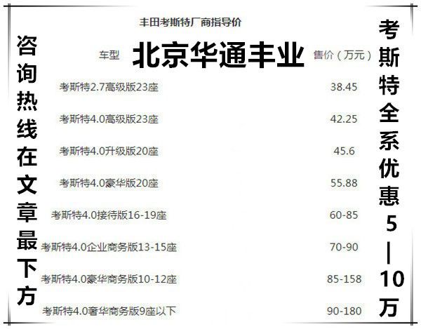 丰田考斯特7座行政版40L电动门价格(图2)