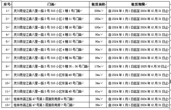 好车不贵2013年众泰099万便民信息就看桂林生活网(图2)