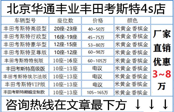 丰田考斯特10座报价电动门10座汽油版(图3)