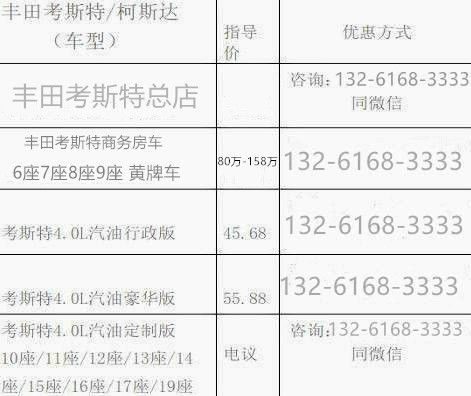 考斯特电动门12座丰田考斯特12座哪里卖(图2)