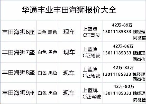 丰田海狮专卖店丰田海狮带原厂电动门价格(图4)