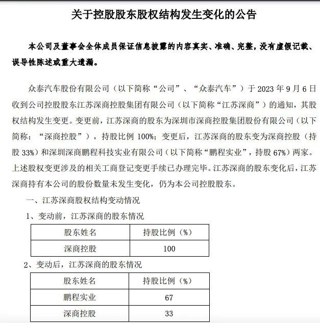 60亿定增告吹还没了实控人昔日“国民神车”重整近两年前路仍迷茫？