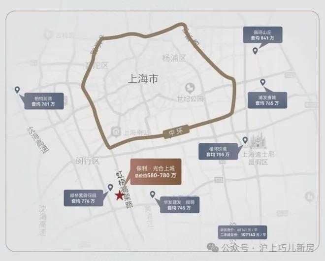 保利光合上城售楼处电话（上海闵行）保利光合上城发布-最新(图8)