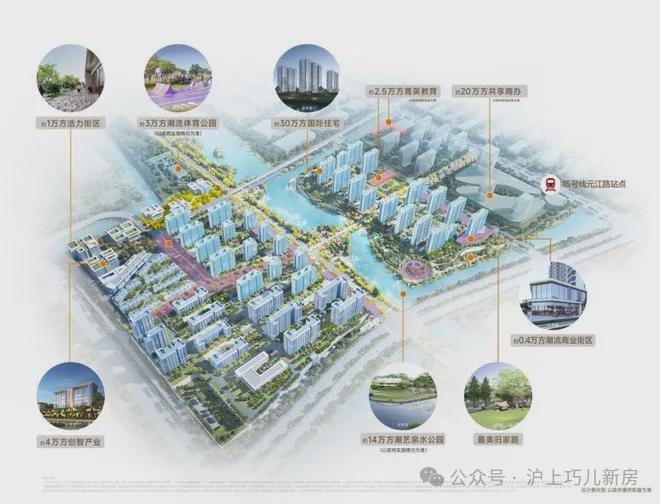 保利光合上城售楼处电话（上海闵行）保利光合上城发布-最新(图11)