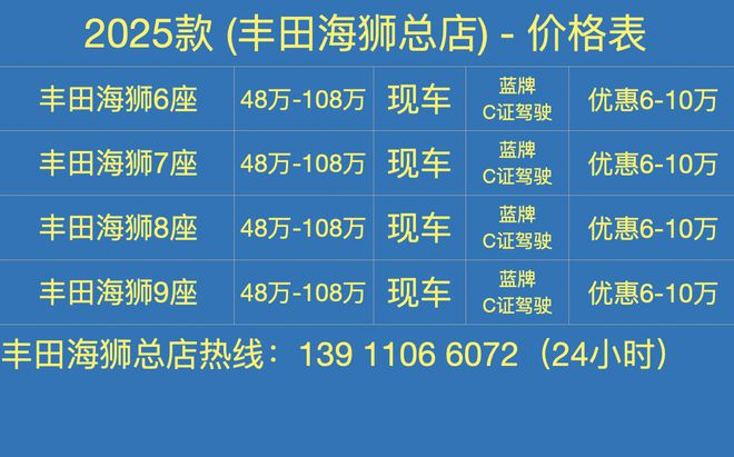 丰田海狮6座报价丰田海狮商务车(图5)