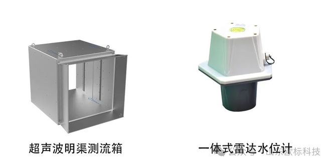 灌区智能测控一体化闸门技术方案(图3)