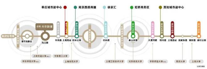 保利光合跃城2024售楼处电话保利光合跃城开发商网站发布(图3)