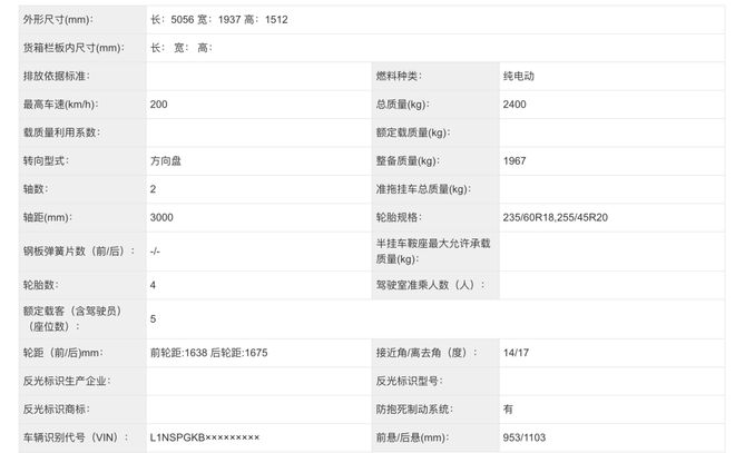 刚提车的要后悔了！又有4台爆款车马上到(图4)