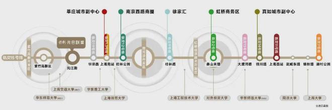 闵行吴泾(2024保利·光合跃城)网站-保利·光合跃城楼盘详情(图3)