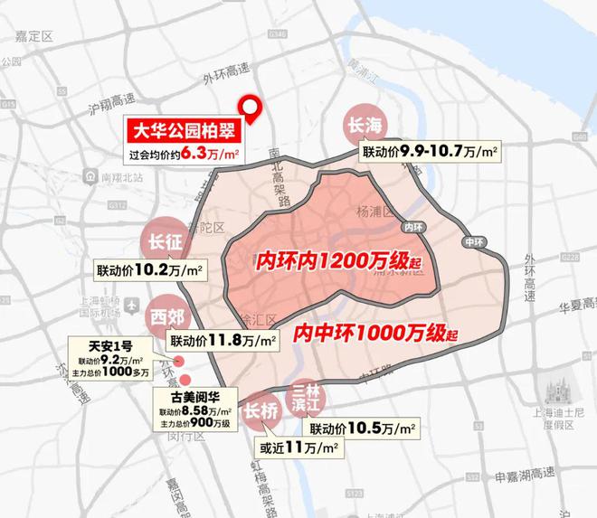 上海大华公园柏翠静安400米新房-大华公园柏翠楼盘品质深度解析(图7)