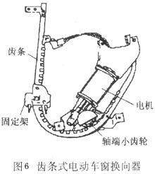 电动门锁电动门锁原理详细图解(图6)