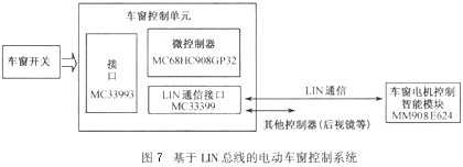 电动门锁电动门锁原理详细图解(图7)