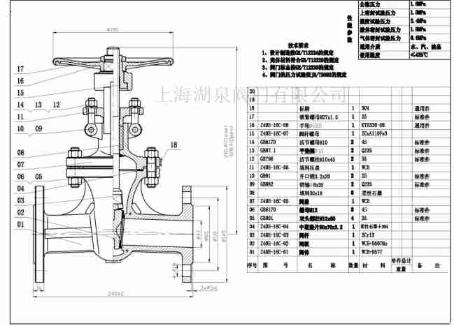 2021月7月22日电动闸阀型号规格尺寸大全