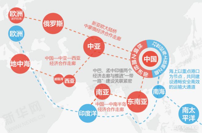 一带一路新10年瑞明携手中国建筑品牌出海共享共赢(图2)