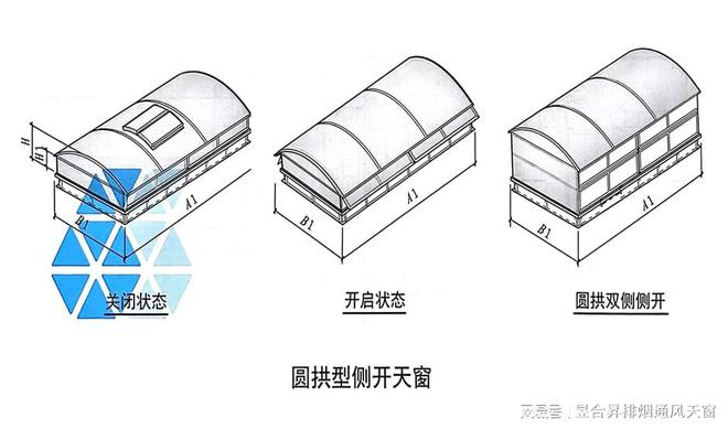 22CJ87-3排烟天窗图集：圆拱型系列电动采光排烟天窗