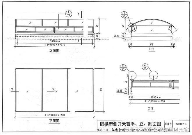 22CJ87-3排烟天窗图集：圆拱型系列电动采光排烟天窗(图2)