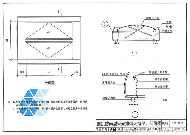 22CJ87-3排烟天窗图集：圆拱型系列电动采光排烟天窗(图5)