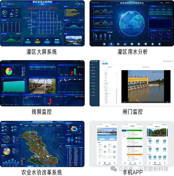 太阳能稻田灌排闸门——实现高标农田的精准灌溉！(图4)