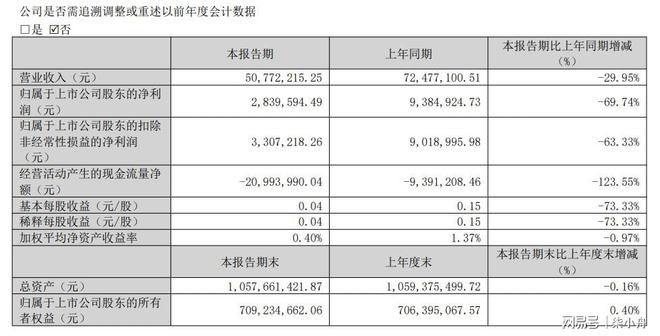 8月28日集智转债伟隆转债上市(图2)