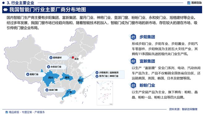 2025年中国智能门行业现状分析及发展趋势预测报告（智研咨询）(图4)