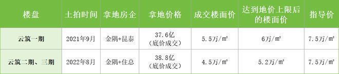 北京朝阳区朝央和煦售楼处朝央和煦-售楼处欢迎您咨询