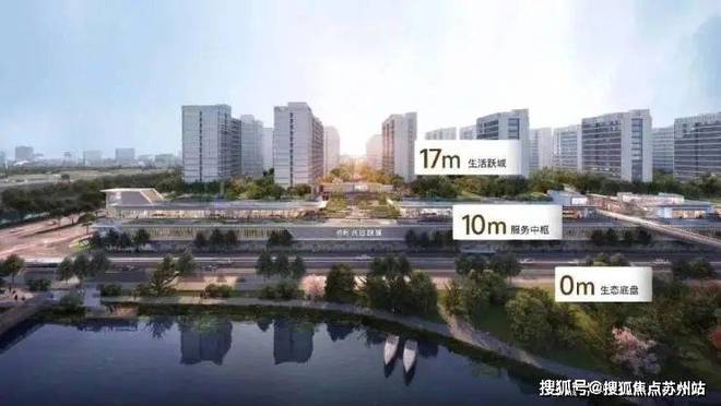 上海保利光合跃城2024网站：闵行光合跃城百科详情(图14)