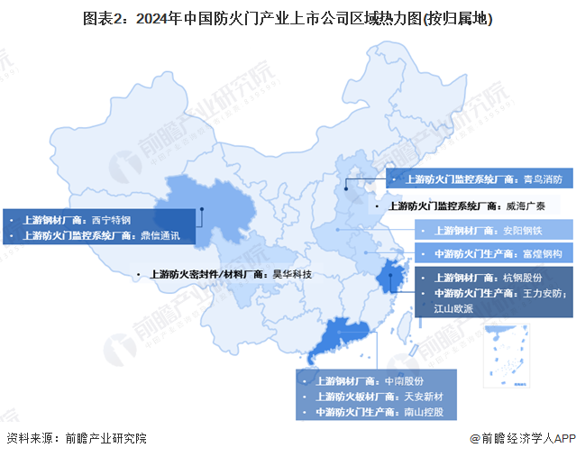 【全网最全】2024年中国防火门行业上市公司全方位对比(附业务布局汇总、业绩对比、业务规划等)(图2)