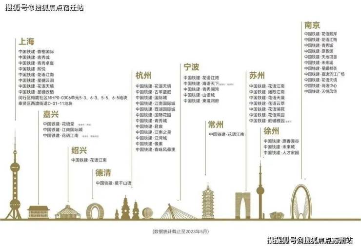 中国铁建熙语首页网站-2024中国铁建熙语最新房价售楼处欢迎您楼盘详情(图3)