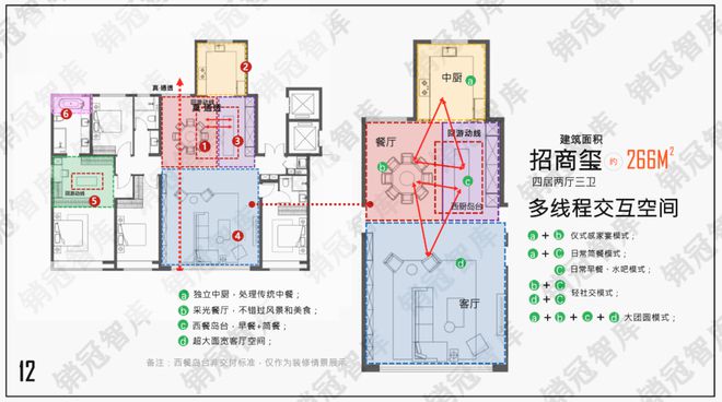 招商玺的销冠逻辑你学不会｜瞰盘(图12)