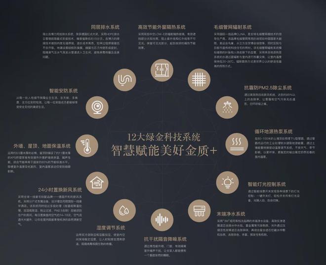 2024金茂府丨首开桃园金茂府售楼处网站-营销中心-楼盘百科!(图5)