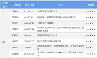 行业研究专栏文章_行业市场分析研究_发展前景机趋势_经济学人-前瞻网(图1)