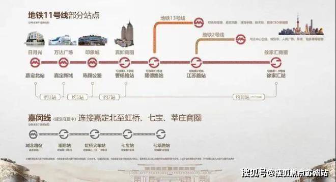 璟玥府(售楼处)首页网站-2024楼盘评测_保利建发璟玥府-户型丨停车位(图6)