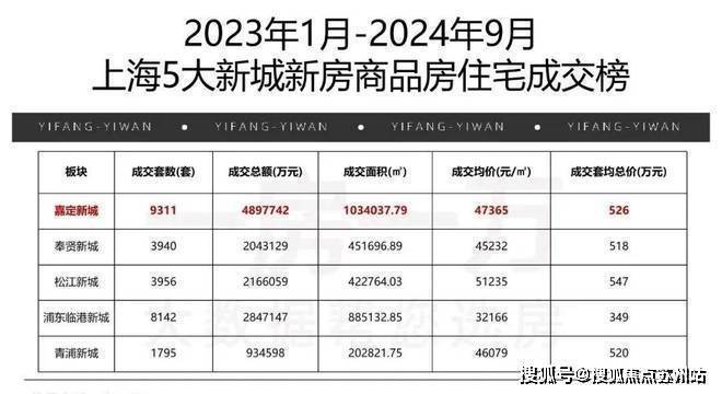 璟玥府(售楼处)首页网站-2024楼盘评测_保利建发璟玥府-户型丨停车位(图3)