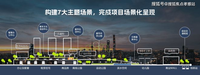 保利·光合上城【上海】2025保利·光合上城网站-价格户型配套(图10)