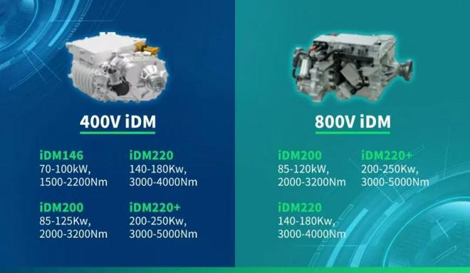 博格华纳800V碳化硅技术助力新能源汽车里程飞跃