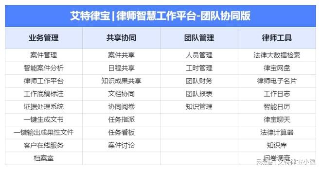 交通事故案件中诉讼程序争议纠纷