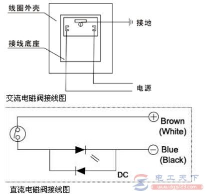 二位三通电磁阀符号与接线图说明(图4)