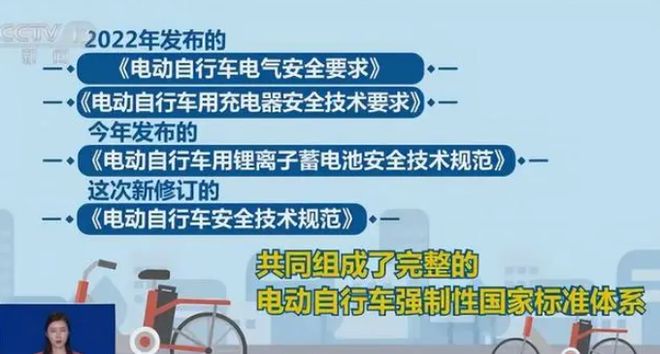 电动车上路不再查了？交警：符合1个标准满足4个条件不罚不扣(图2)